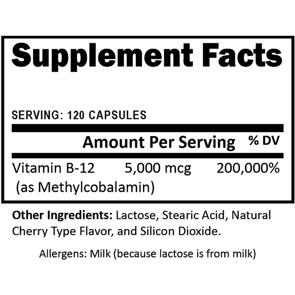Ingredients Label